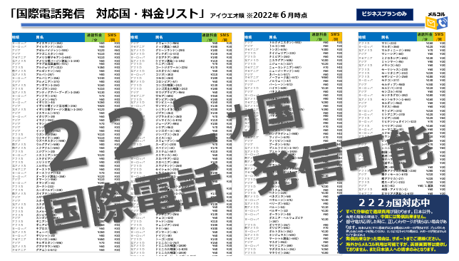 国際電話発信は222ヵ国対応